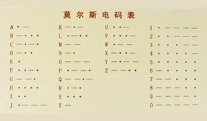 morse