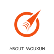 about-wouxun